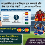 "Lionel Messi in Argentina jersey observing the potential knockout stage bracket for FIFA World Cup 2026, showing possible opponents like Spain, Uruguay, Cape Verde, and Saudi Arabia, with match calculation details."