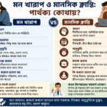 মন খারাপ নাকি মানসিক ক্লান্তি?