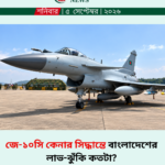 ইরানের সুরক্ষিত স্থাপনা লক্ষ্য করে হামলার হুঁশিয়ারি ট্রাম্পের