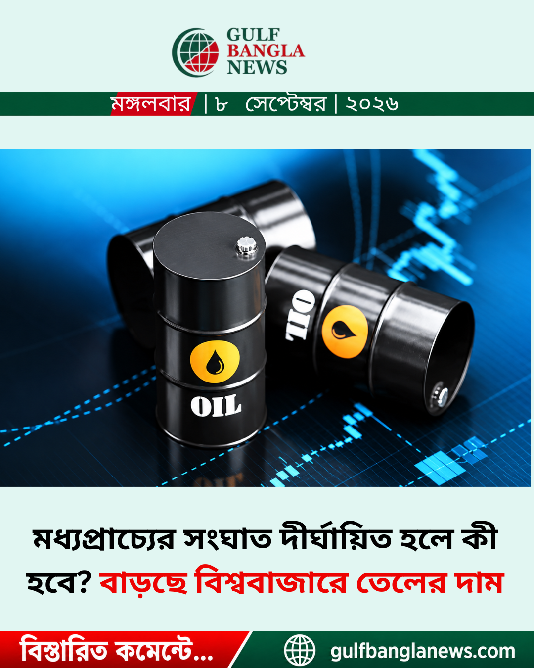মধ্যপ্রাচ্যের সংঘাত দীর্ঘায়িত হলে কী হবে বাড়ছে বিশ্ববাজারে তেলের দাম